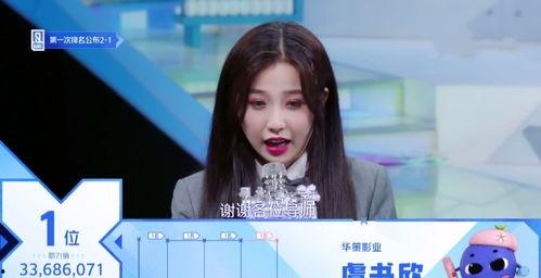 娱乐吃瓜酱热度排名,盘点热门话题,揭秘娱乐圈最新热度排行