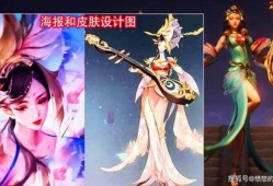 芈月最新皮肤消息爆料了吗,神秘面纱即将揭晓