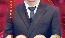 爆料辛巴带货视频大全,揭秘网红带货背后的精彩瞬间