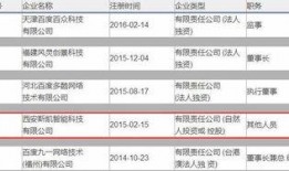 广州财经爆料新闻最新,揭秘XX企业惊人内幕！