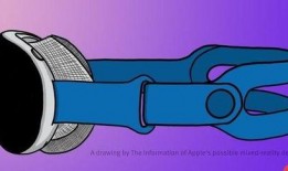 苹果头戴式ar设备最新爆料,颠覆视觉体验的全新爆料揭秘