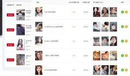 热点爆料的视频怎么发抖音,抖音爆款背后的故事