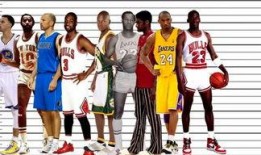 篮球球员爆料视频最新版,揭秘赛场背后惊人内幕