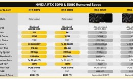 怎么看官方最新爆料信息