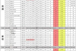 部落冲突最新令牌爆料8月,全新玩法与神秘奖励抢先看