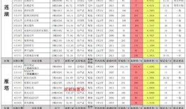 部落冲突最新令牌爆料8月,全新玩法与神秘奖励抢先看
