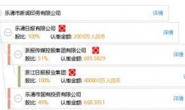 乐清城市网爆料新闻最新