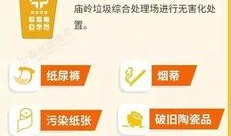 垃圾厂爆料时间规定最新,环保新规下的垃圾分类新动向