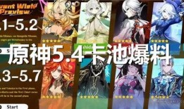 原神卡池角色爆料最新,神秘英雄即将登场，实力与颜值并存！