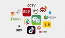 如何找新闻媒体爆料电话,如何有效联系媒体曝光问题