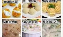 广州早餐店爆料事件视频,揭露食品安全背后的惊人真相