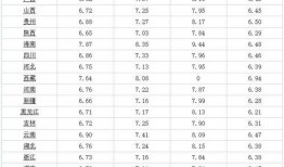 王大锤爆料95后视频在线观看,95后热门视频在线观看攻略
