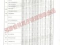 三代风影大招爆料视频在线观看,震撼视觉盛宴，在线观看亮点抢先看